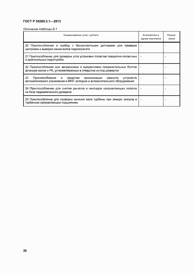 Страница 40 ГОСТ Р 55260.3.1-2013