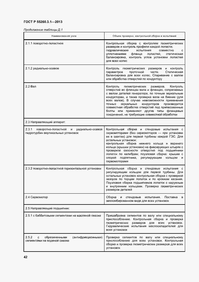 Страница 46 ГОСТ Р 55260.3.1-2013