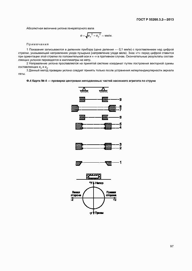 Страница 102 ГОСТ Р 55260.3.2-2013