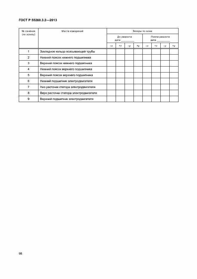 Страница 103 ГОСТ Р 55260.3.2-2013