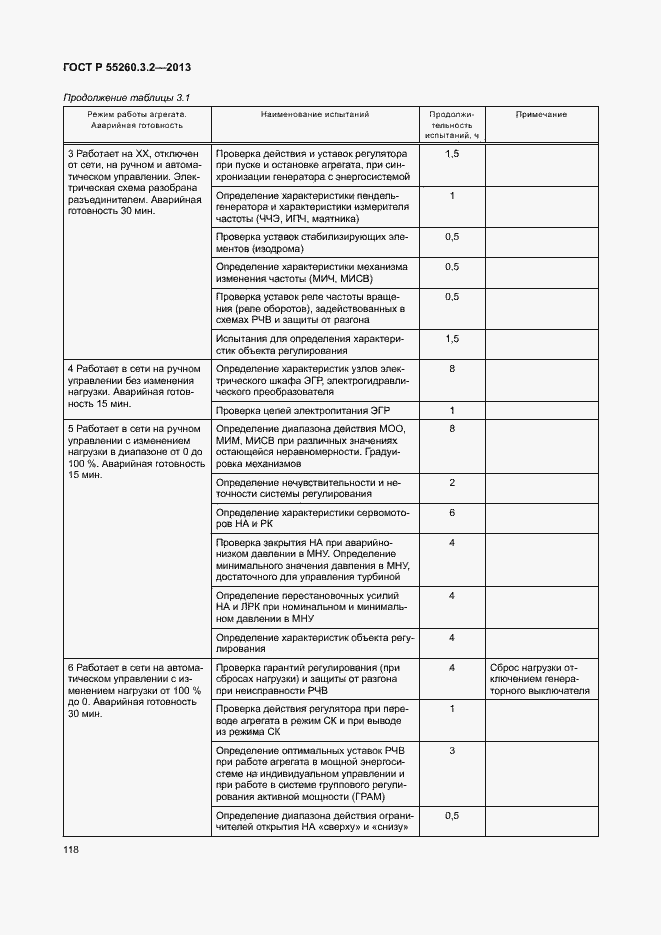 Страница 123 ГОСТ Р 55260.3.2-2013