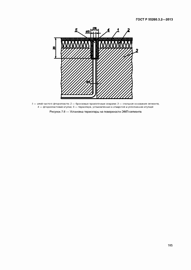 Страница 190 ГОСТ Р 55260.3.2-2013