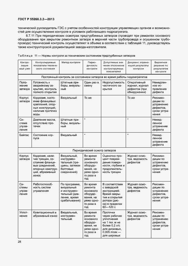 Страница 33 ГОСТ Р 55260.3.2-2013