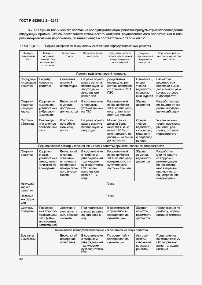 Страница 35 ГОСТ Р 55260.3.2-2013
