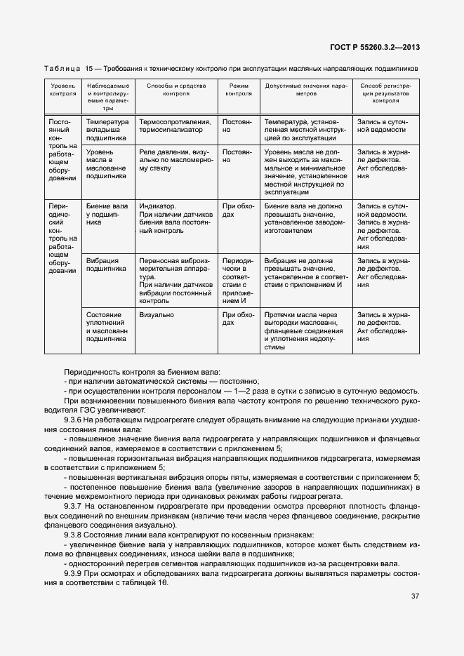 Страница 42 ГОСТ Р 55260.3.2-2013