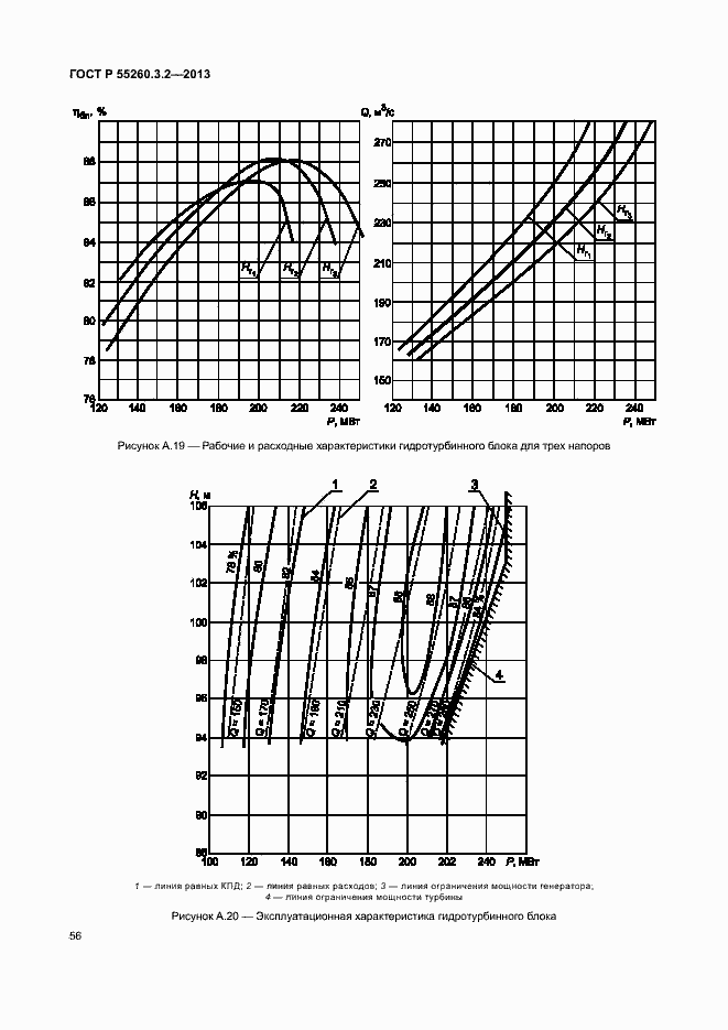 Страница 61 ГОСТ Р 55260.3.2-2013