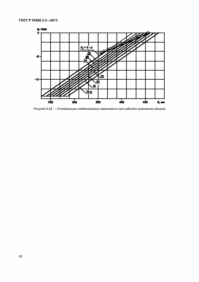 Страница 67 ГОСТ Р 55260.3.2-2013