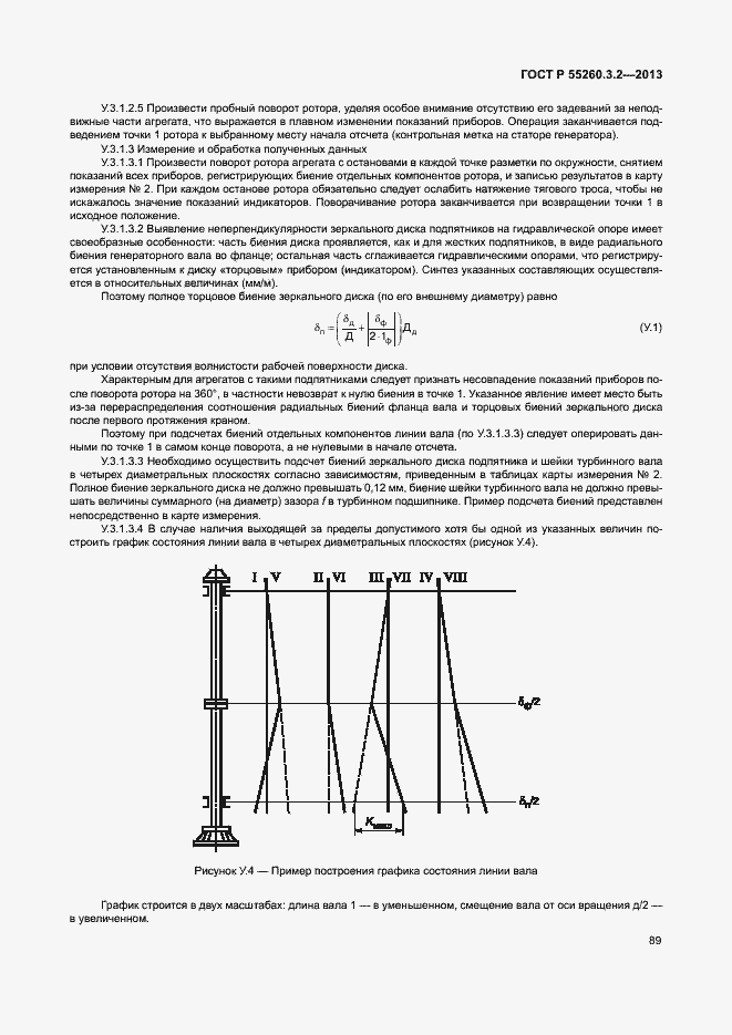 Страница 94 ГОСТ Р 55260.3.2-2013