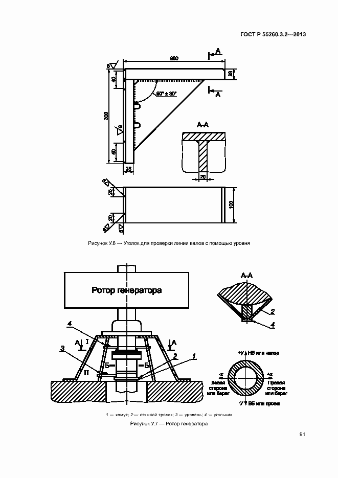 Страница 96 ГОСТ Р 55260.3.2-2013