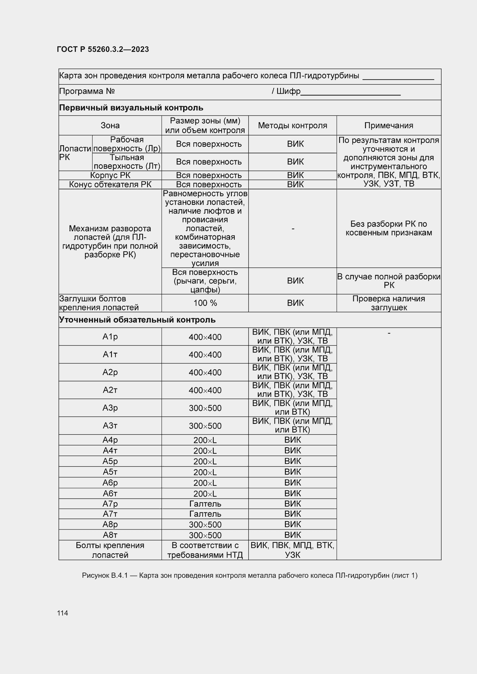 Страница 118 ГОСТ Р 55260.3.2-2023