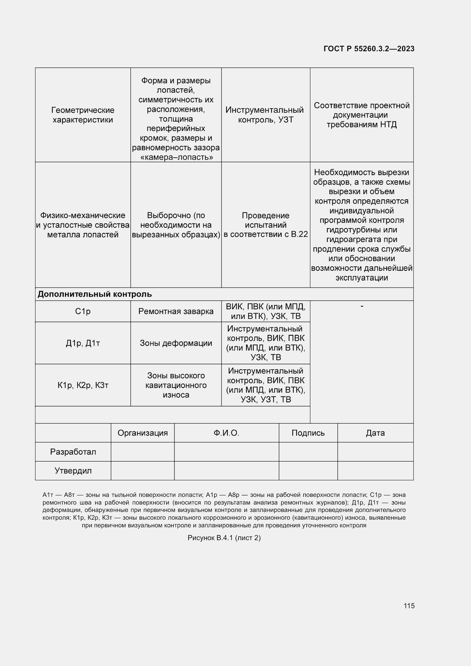 Страница 119 ГОСТ Р 55260.3.2-2023