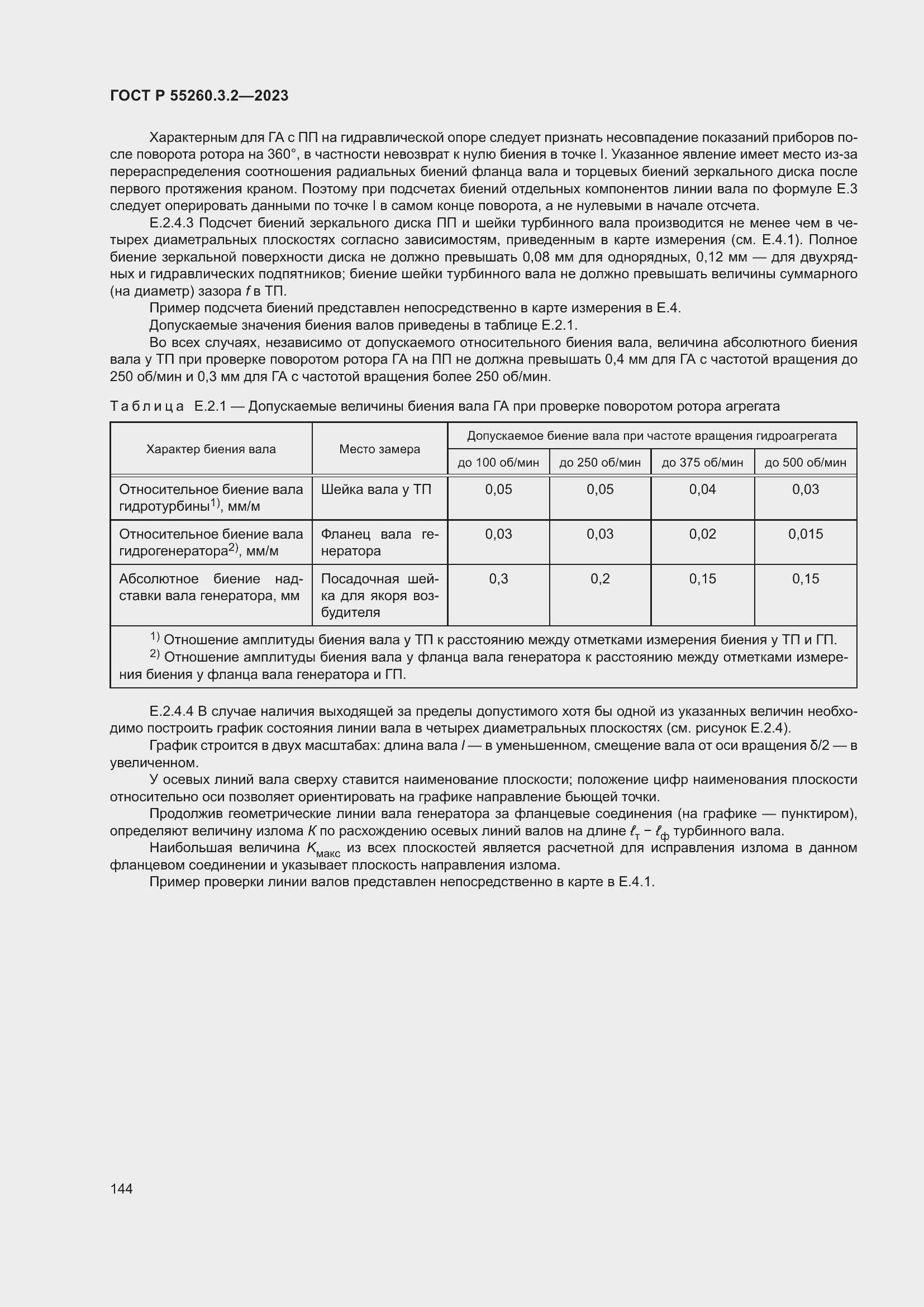 Страница 148 ГОСТ Р 55260.3.2-2023