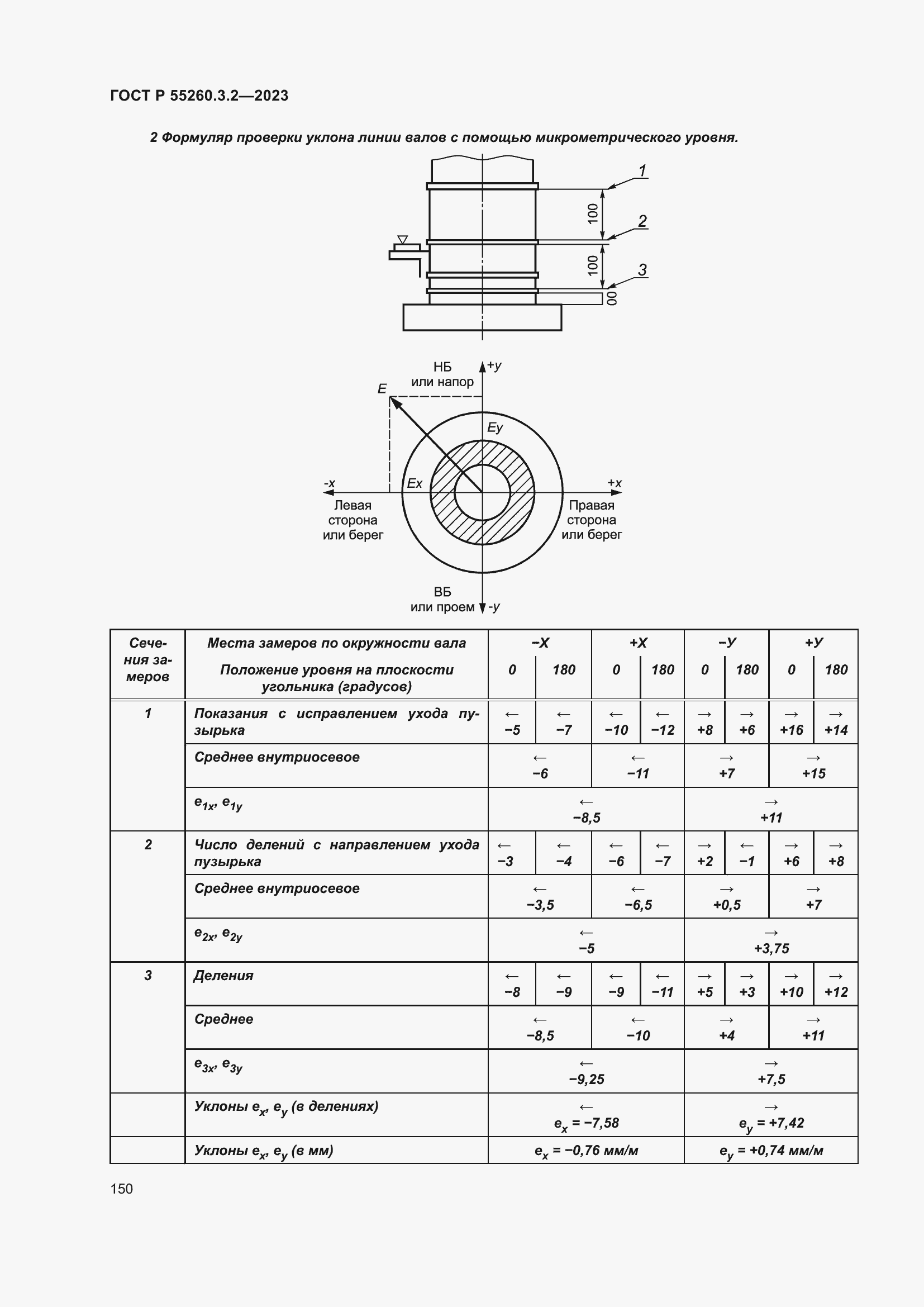 Страница 154 ГОСТ Р 55260.3.2-2023