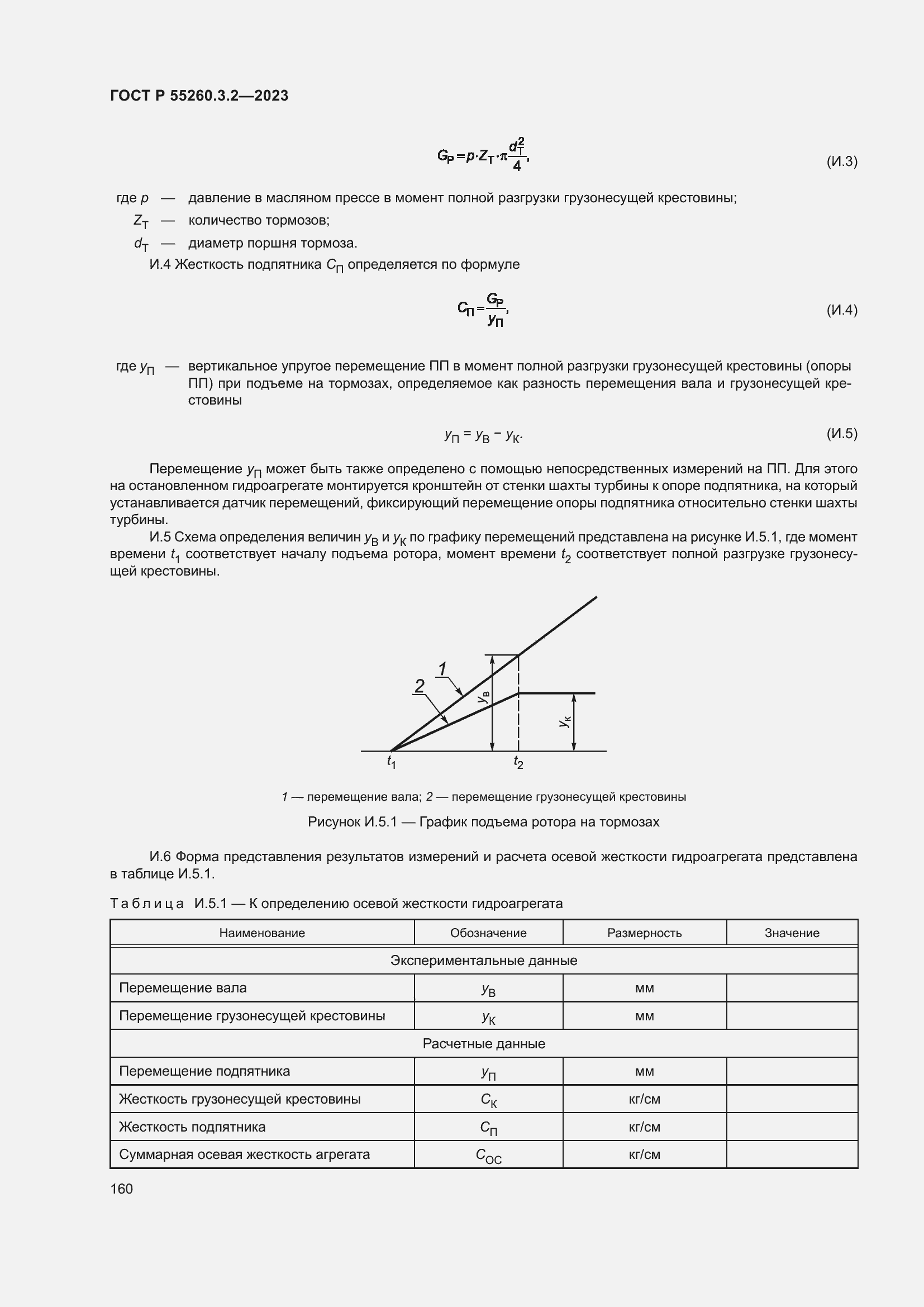 Страница 164 ГОСТ Р 55260.3.2-2023