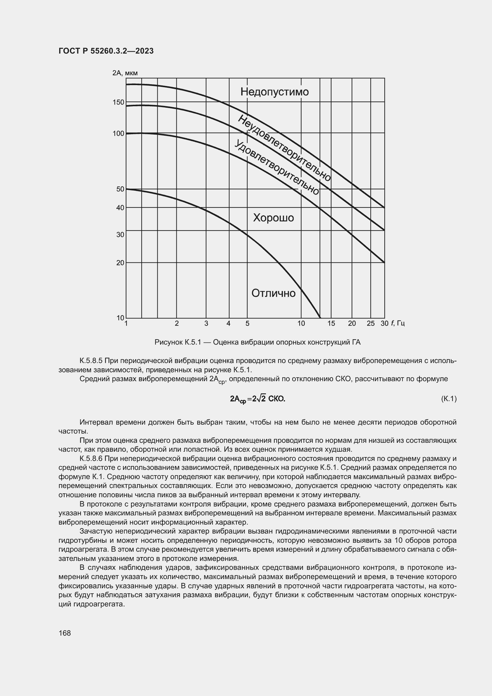 Страница 172 ГОСТ Р 55260.3.2-2023