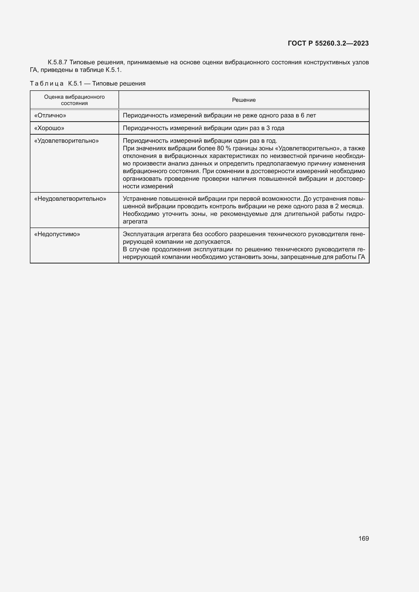 Страница 173 ГОСТ Р 55260.3.2-2023