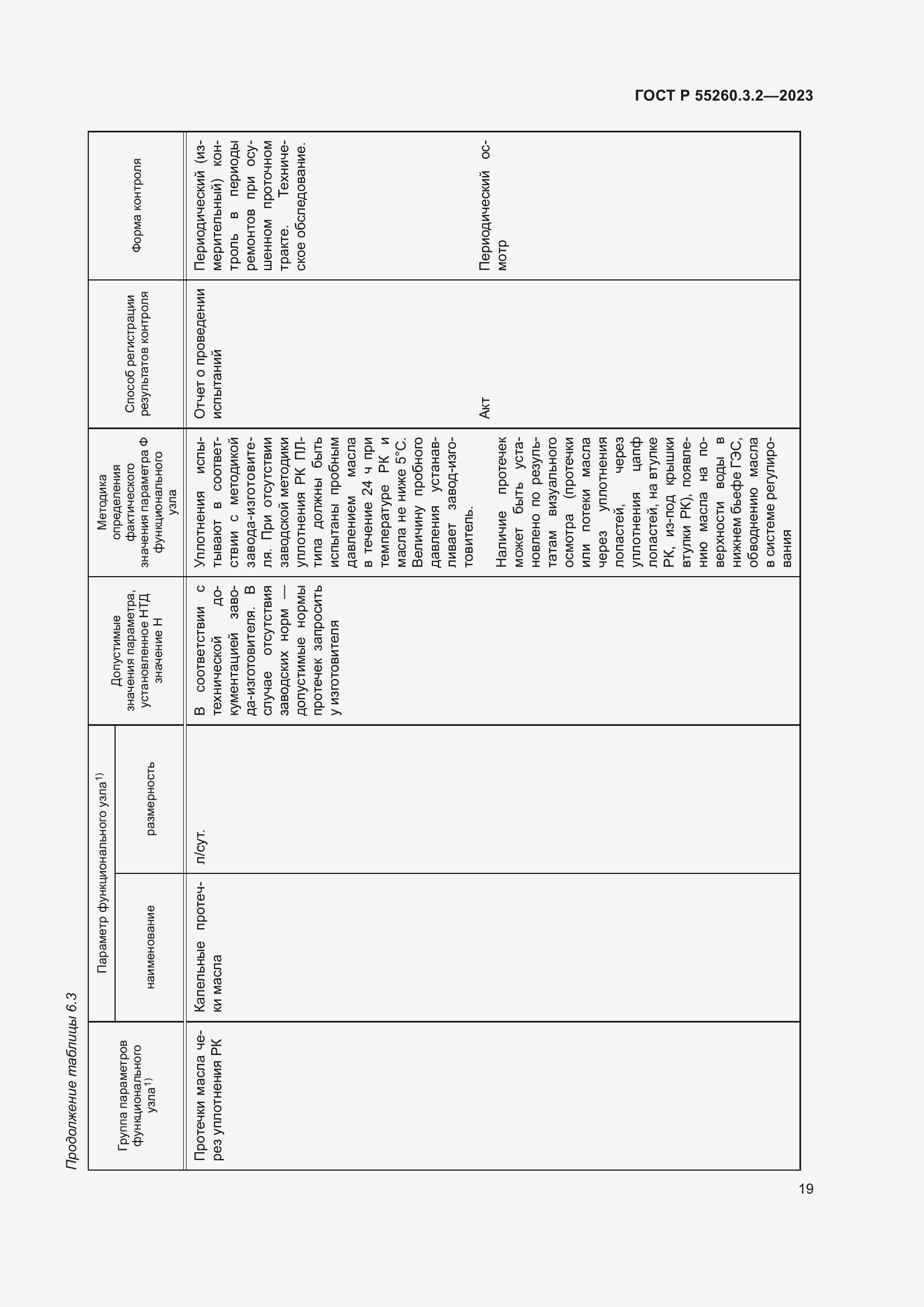 Страница 23 ГОСТ Р 55260.3.2-2023