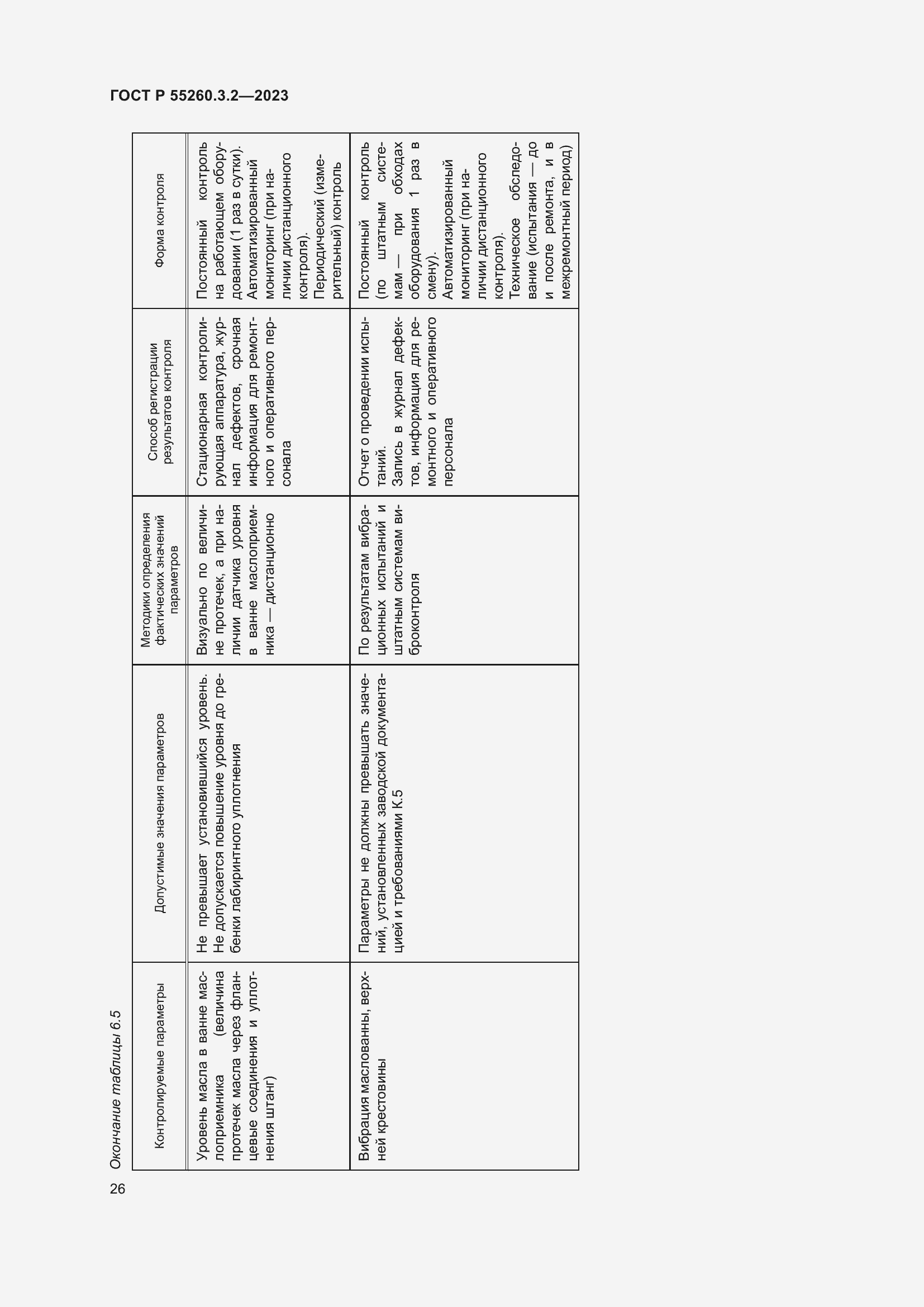 Страница 30 ГОСТ Р 55260.3.2-2023
