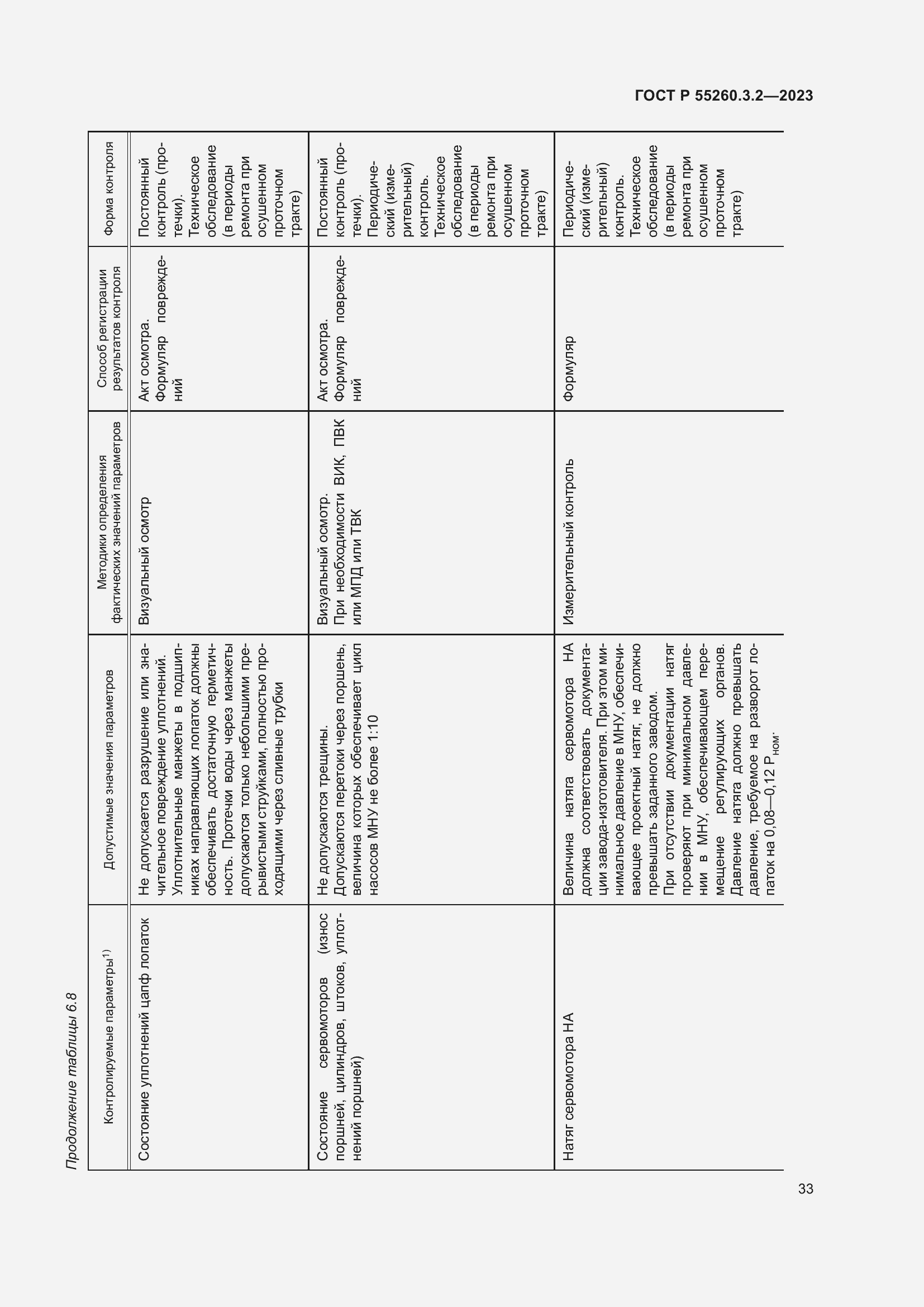 Страница 37 ГОСТ Р 55260.3.2-2023