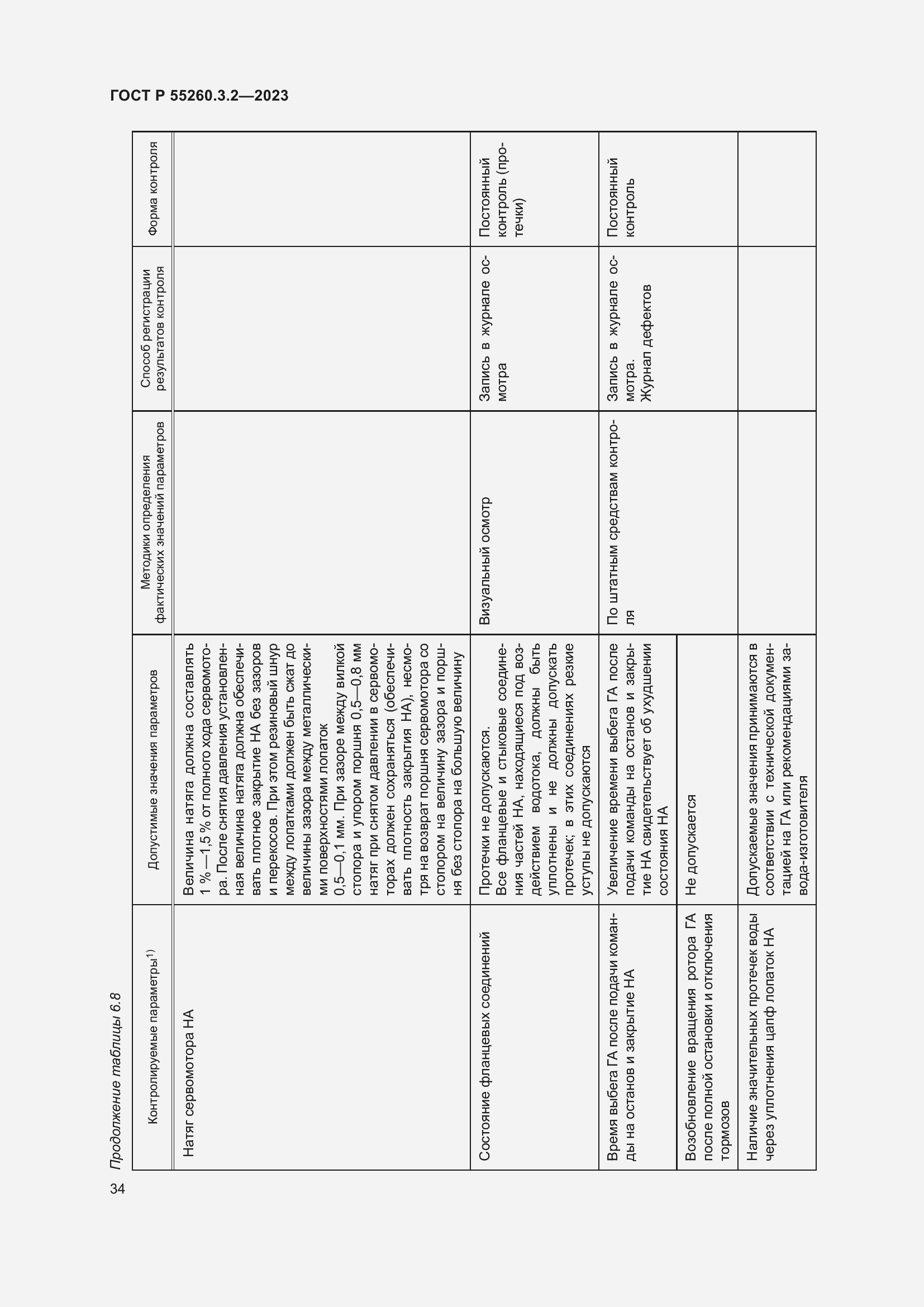 Страница 38 ГОСТ Р 55260.3.2-2023