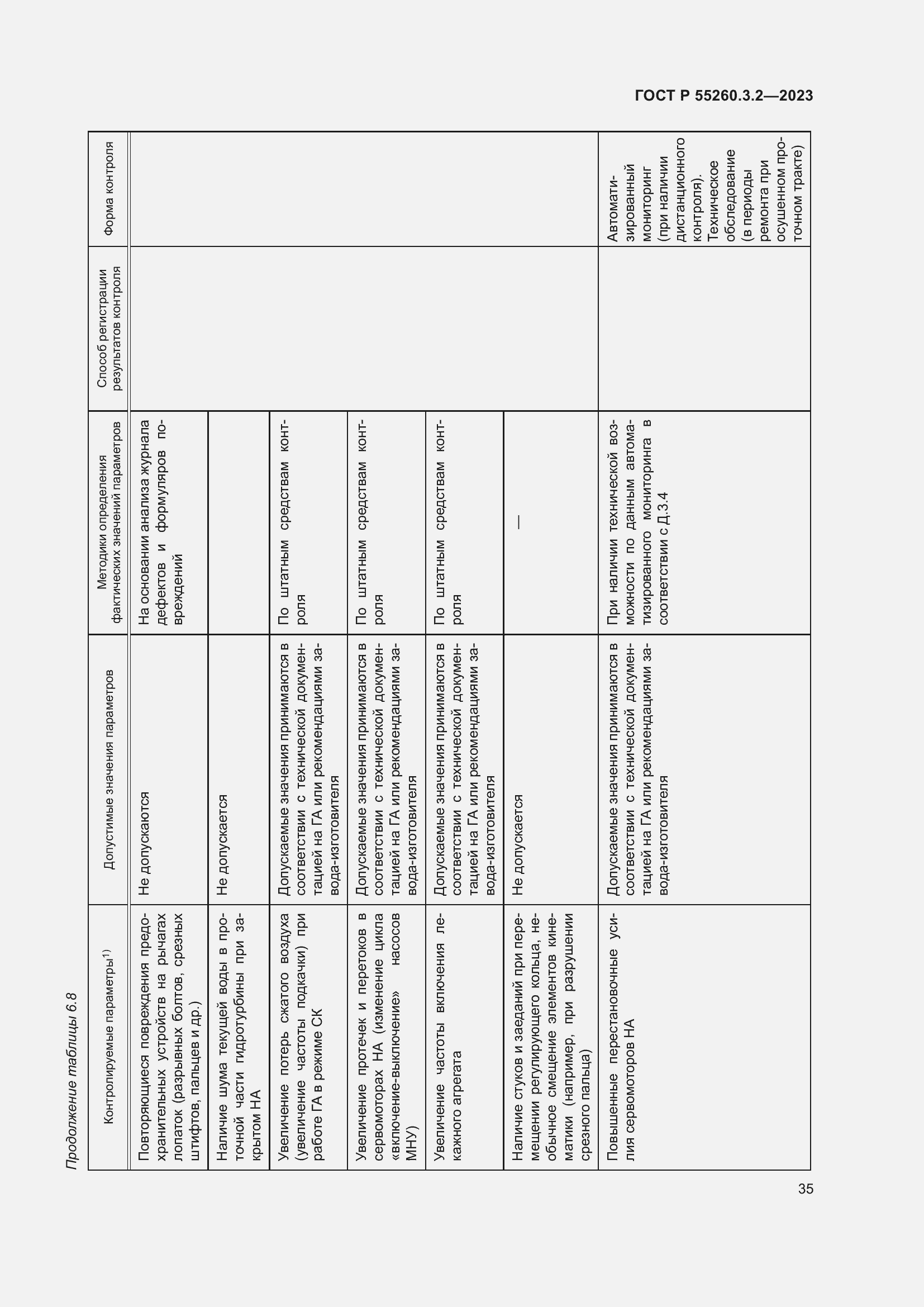 Страница 39 ГОСТ Р 55260.3.2-2023