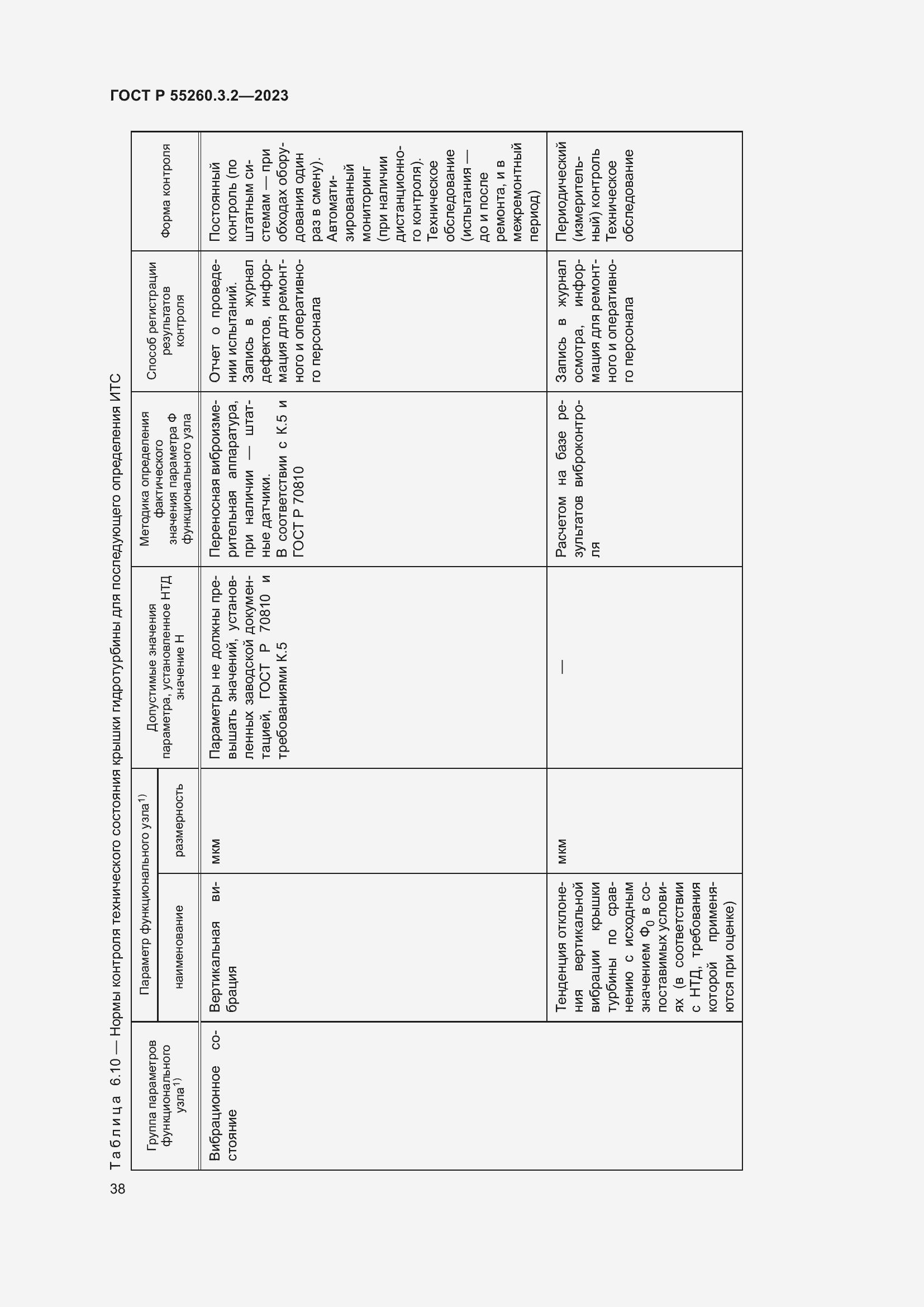 Страница 42 ГОСТ Р 55260.3.2-2023