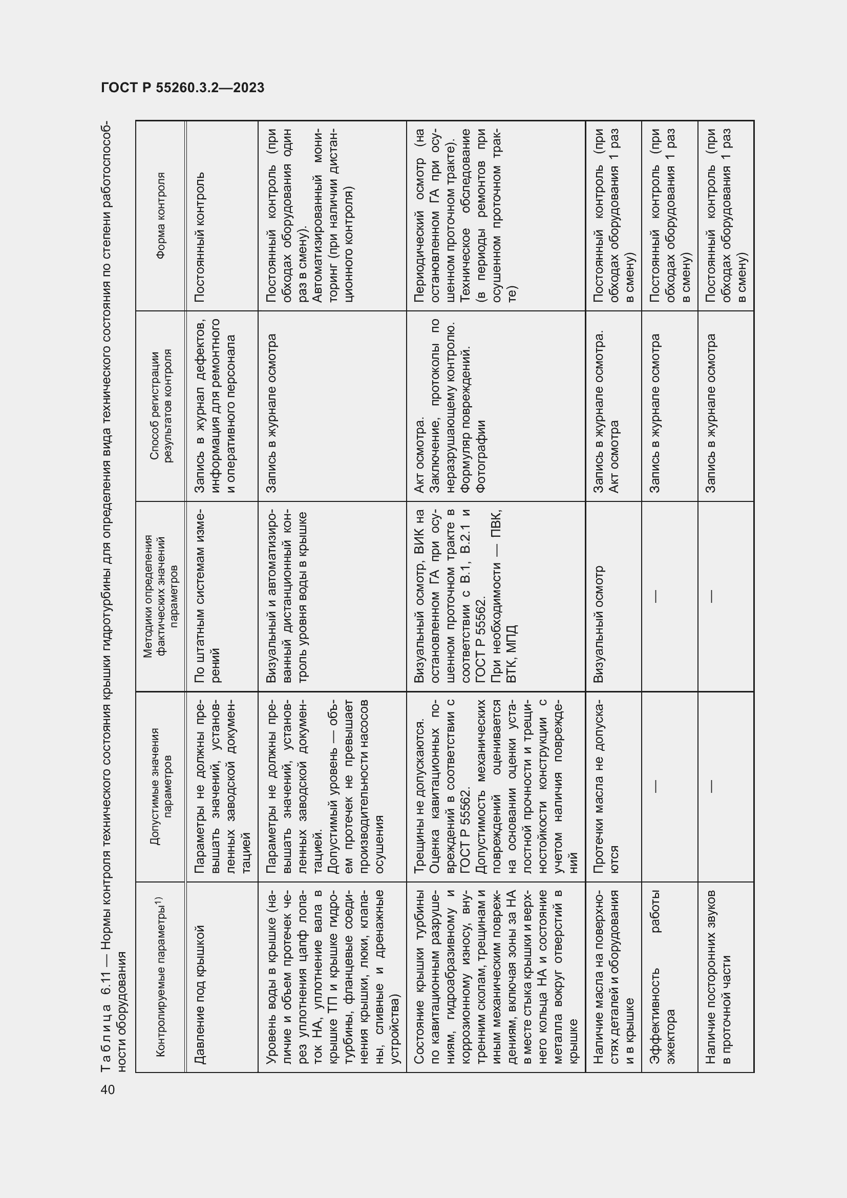 Страница 44 ГОСТ Р 55260.3.2-2023
