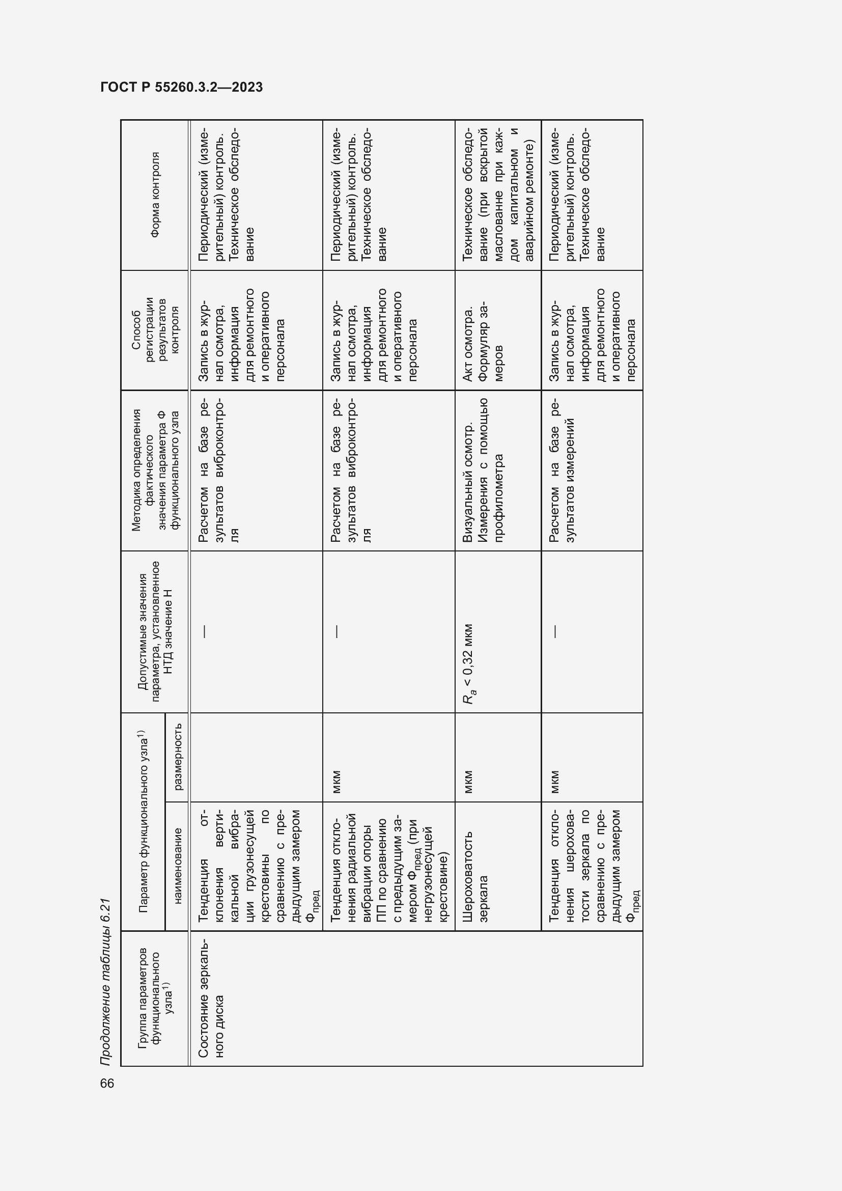 Страница 70 ГОСТ Р 55260.3.2-2023