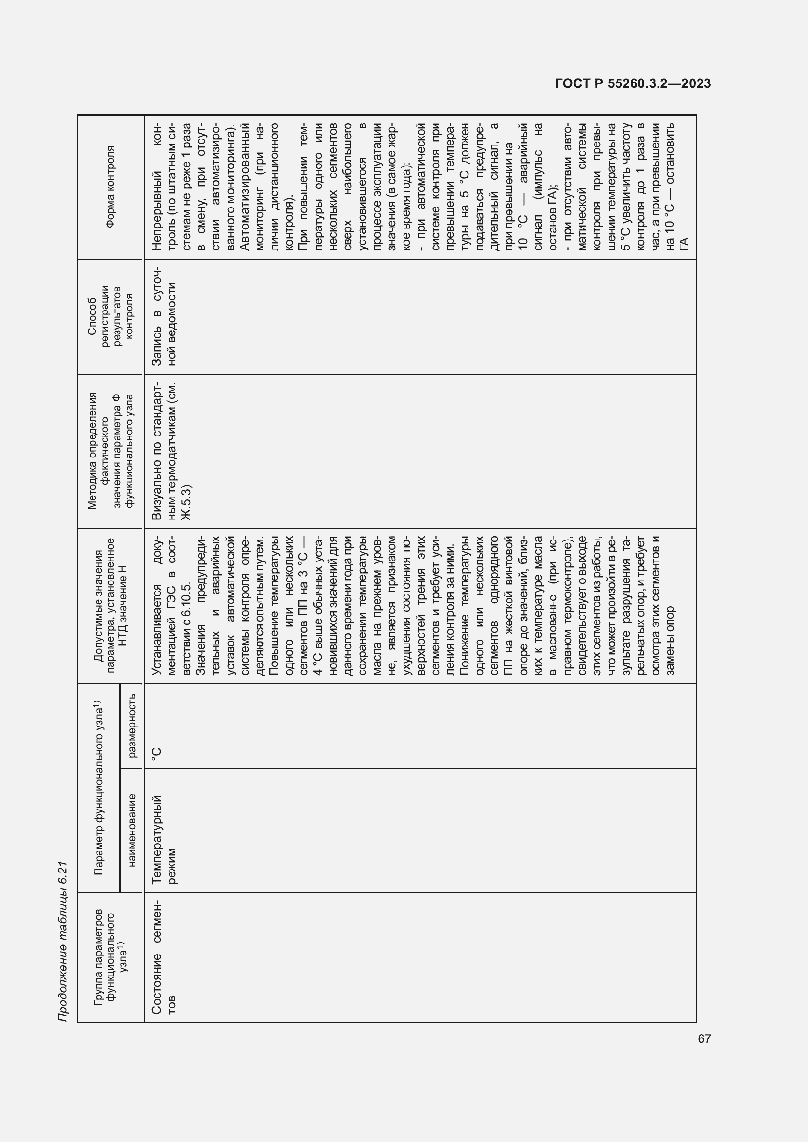 Страница 71 ГОСТ Р 55260.3.2-2023