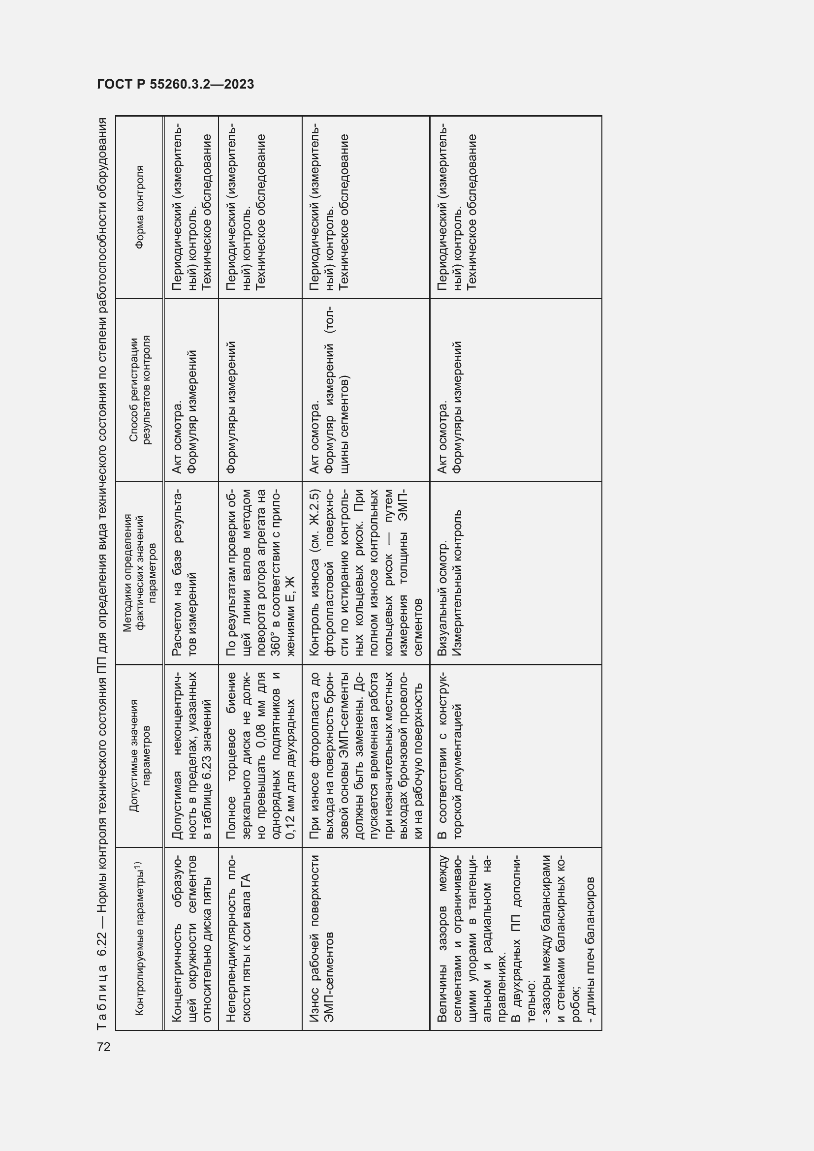 Страница 76 ГОСТ Р 55260.3.2-2023