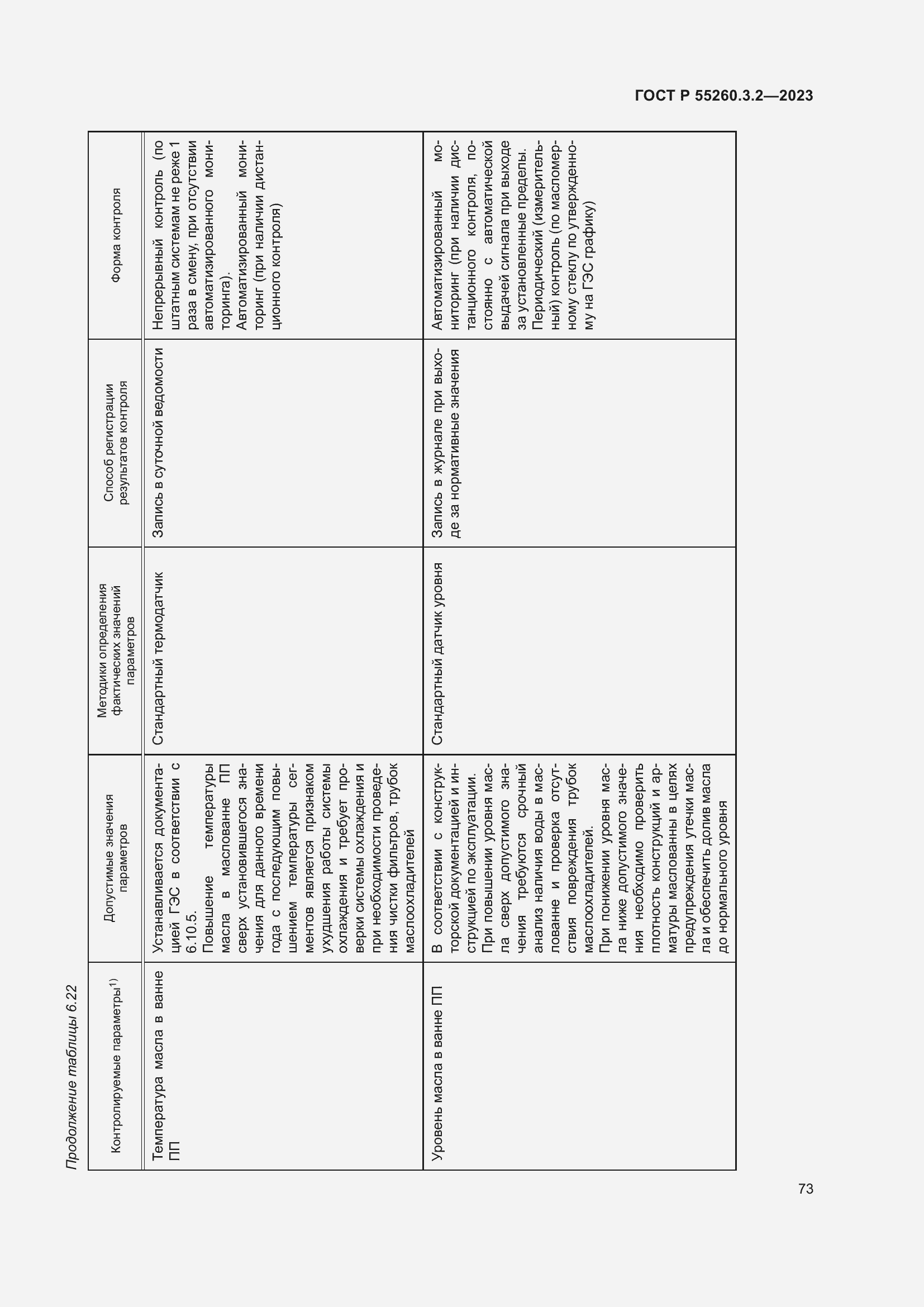 Страница 77 ГОСТ Р 55260.3.2-2023