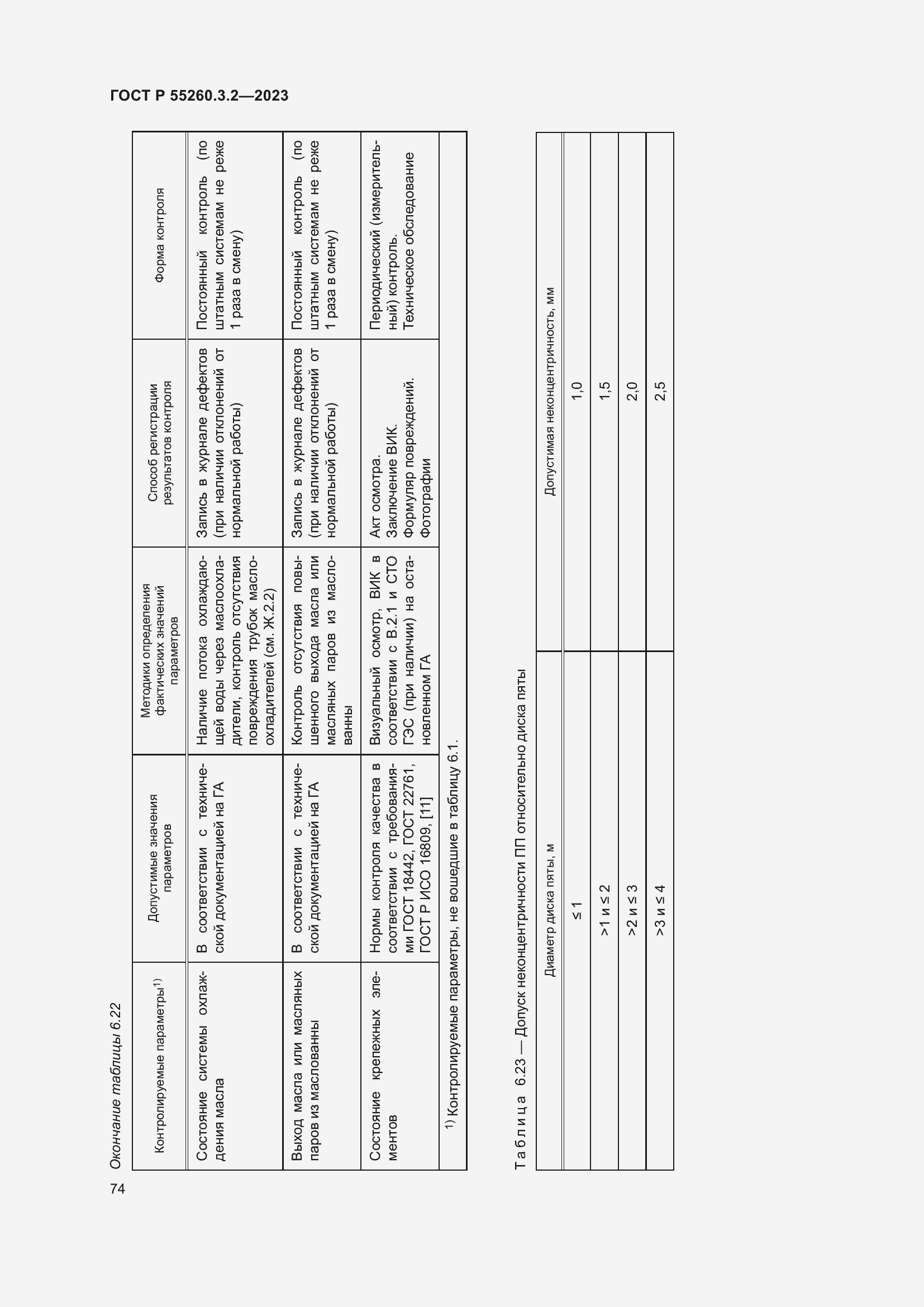 Страница 78 ГОСТ Р 55260.3.2-2023