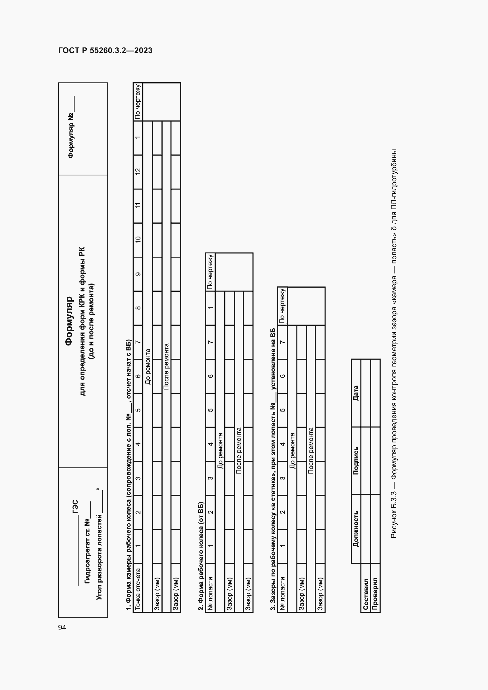 Страница 98 ГОСТ Р 55260.3.2-2023