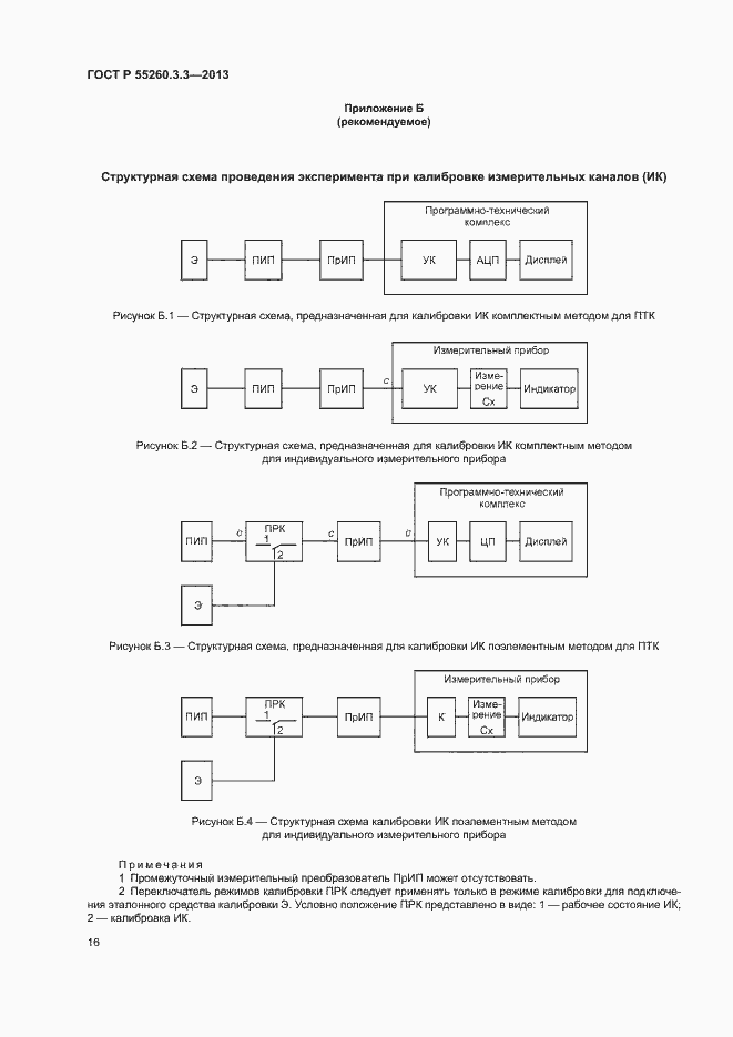 Страница 20 ГОСТ Р 55260.3.3-2013