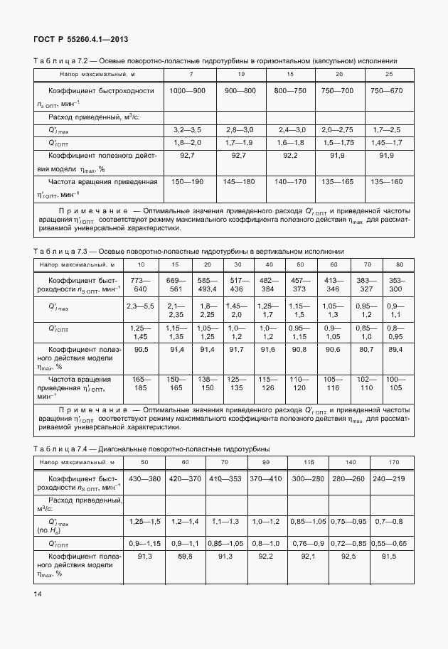 Страница 19 ГОСТ Р 55260.4.1-2013