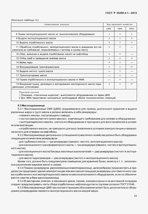 Страница 30 ГОСТ Р 55260.4.1-2013