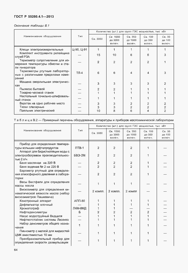 Страница 69 ГОСТ Р 55260.4.1-2013