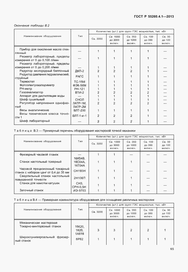 Страница 70 ГОСТ Р 55260.4.1-2013