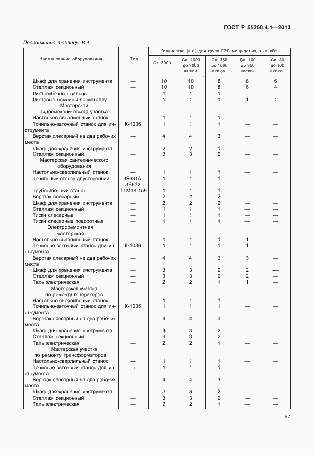 Страница 72 ГОСТ Р 55260.4.1-2013