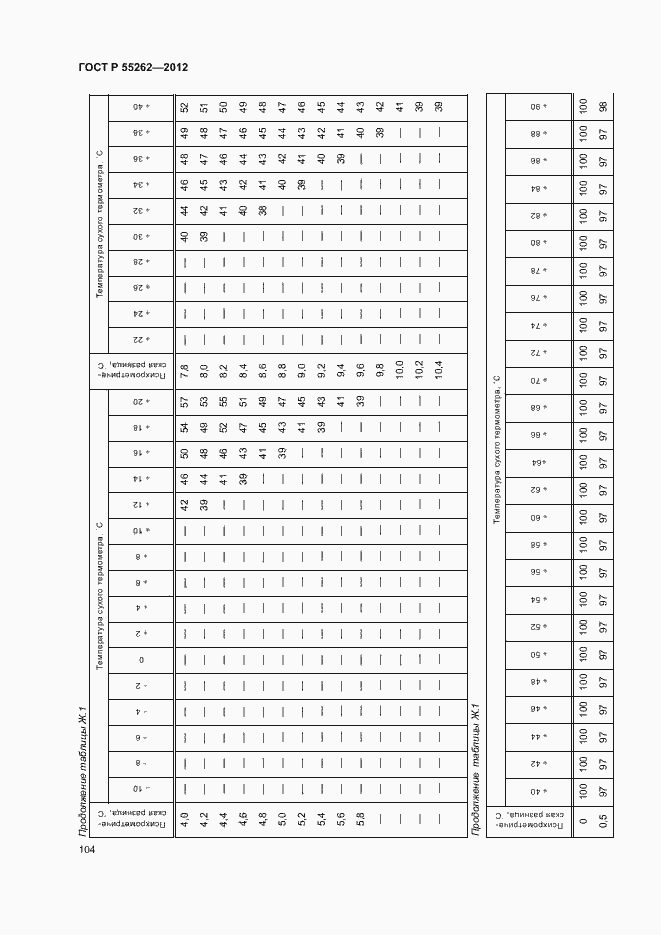 Страница 107 ГОСТ Р 55262-2012