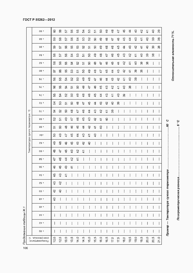 Страница 109 ГОСТ Р 55262-2012