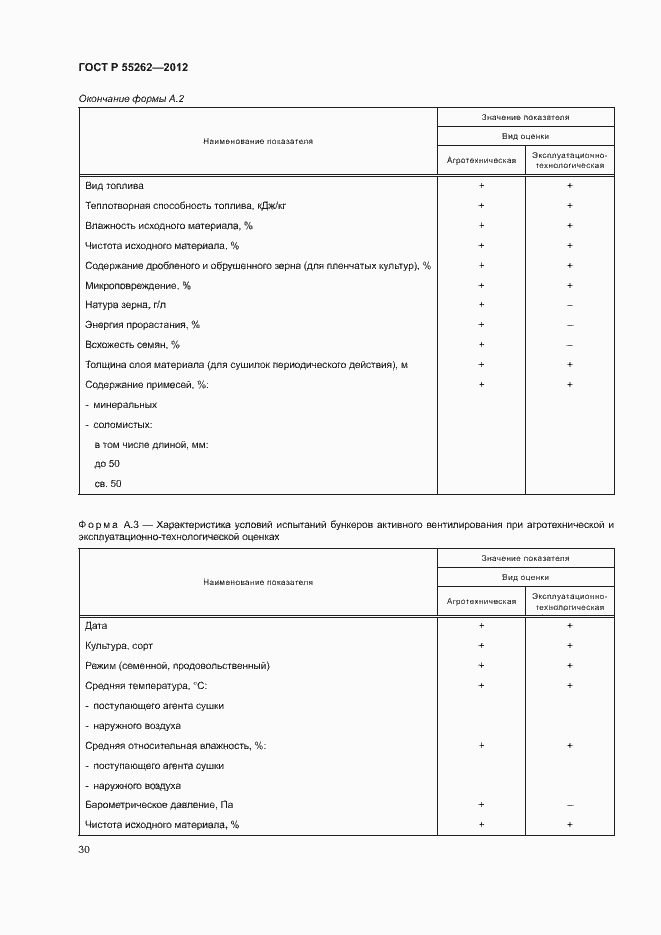 Страница 33 ГОСТ Р 55262-2012