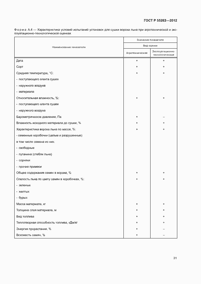 Страница 34 ГОСТ Р 55262-2012