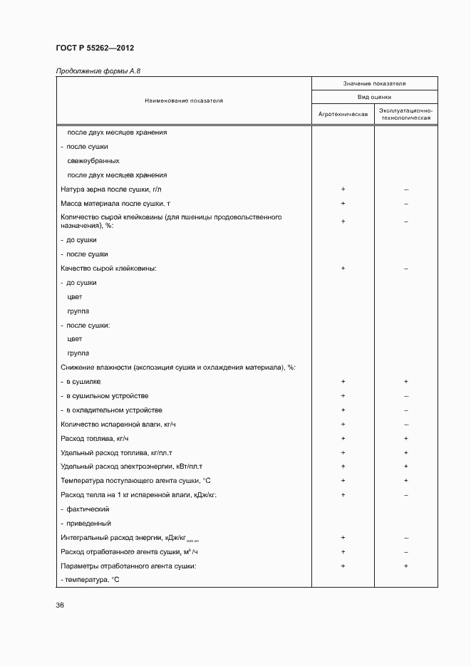 Страница 39 ГОСТ Р 55262-2012