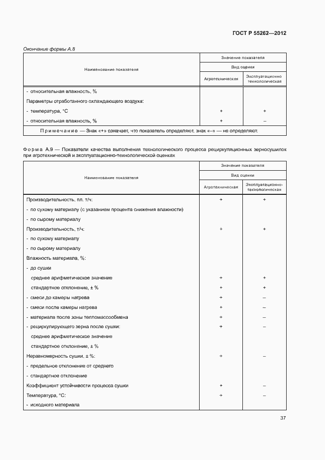 Страница 40 ГОСТ Р 55262-2012