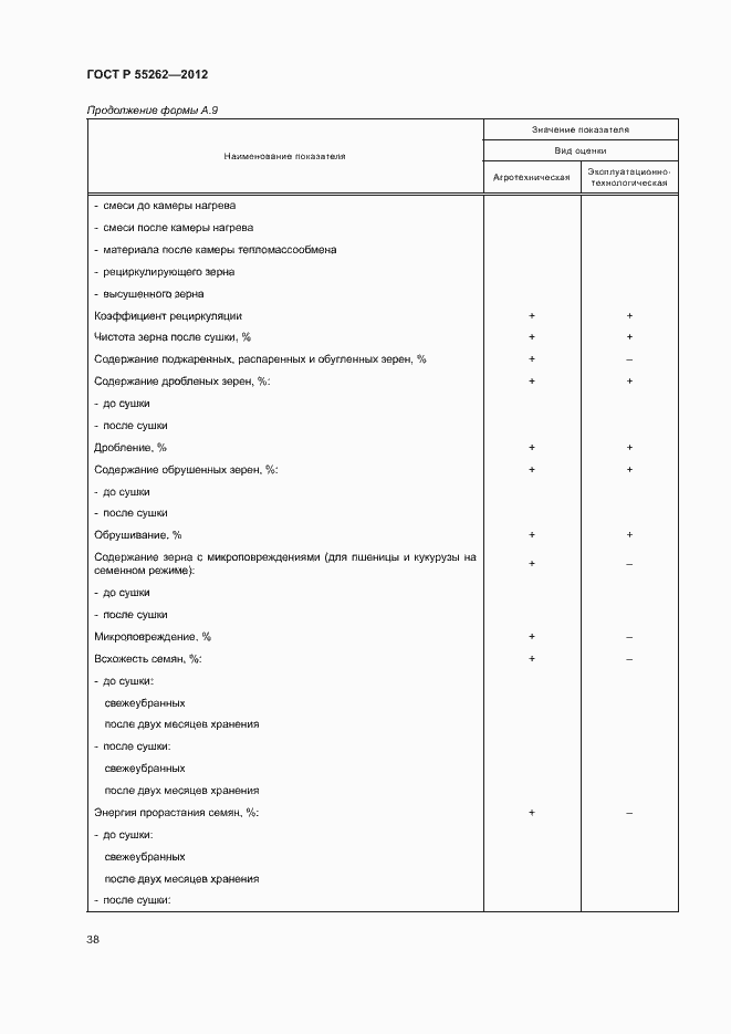 Страница 41 ГОСТ Р 55262-2012
