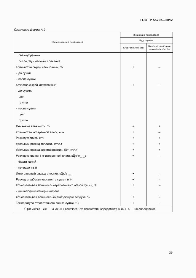 Страница 42 ГОСТ Р 55262-2012