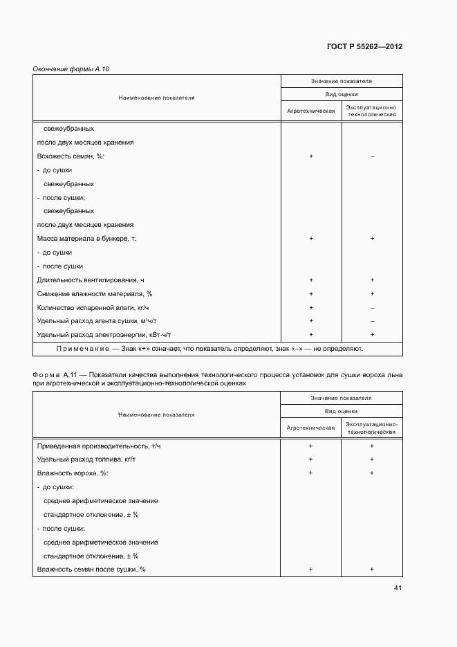 Страница 44 ГОСТ Р 55262-2012