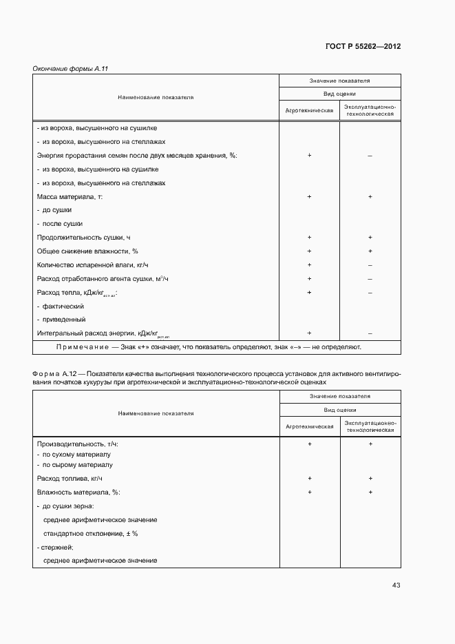 Страница 46 ГОСТ Р 55262-2012