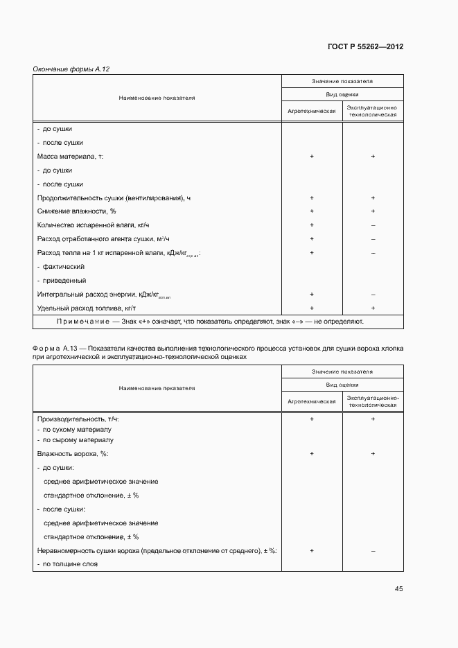 Страница 48 ГОСТ Р 55262-2012